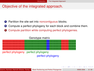 CambridgeUS-beaver-professionalfonts 12