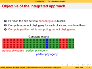 CambridgeUS-crane-structurebold 12