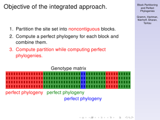 Goettingen-structure-professionalfonts 12